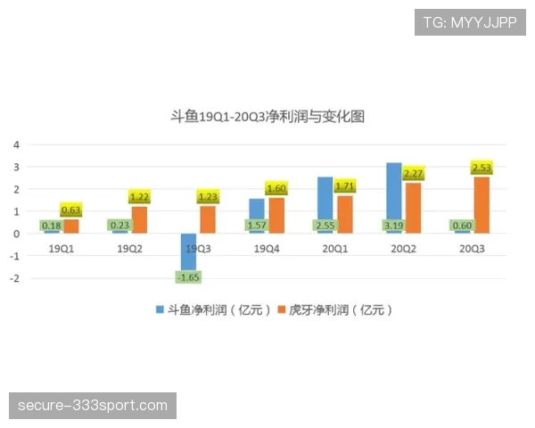 14秒重置规则详解：进攻时间如何正确计算与应用