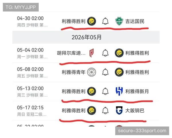 利雅得胜利亚冠突破难点:近期表现波动,争冠形势面临考验 利雅得胜利亚冠突破难点:近期表现波动,争冠形势面临考验