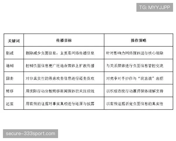 比赛申诉的关键时限与裁判判罚复核流程