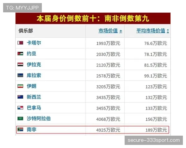 世界杯A组南非墨西哥焦点战分析
